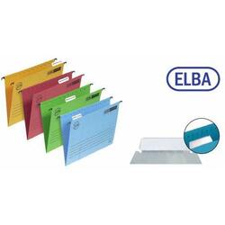 imagine grupa 1.12.8